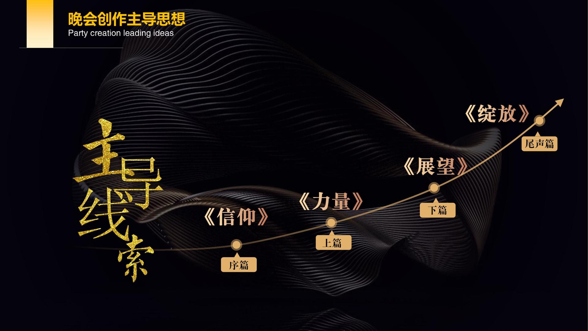 蓝狮平台多个项目入选重点文化扶持名单